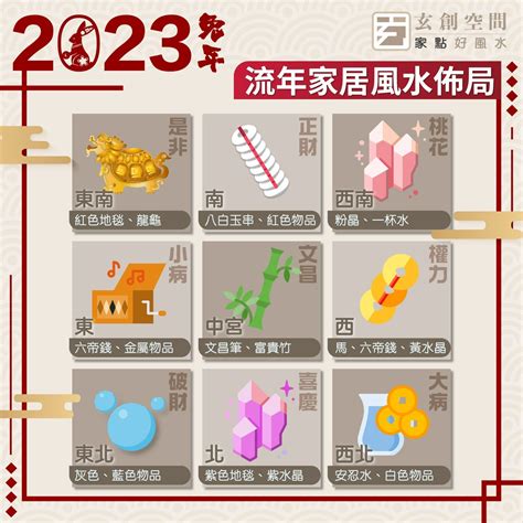 銅錢擺放2023|2023兔年風水佈局｜增強運勢必看 九大吉星／化解凶 